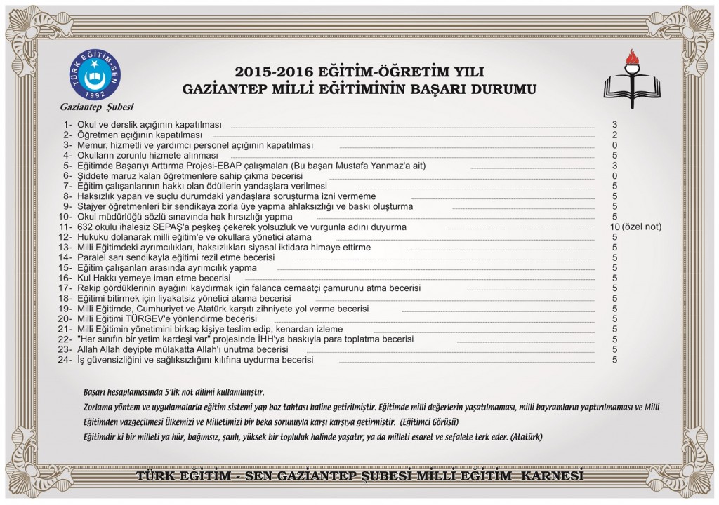 gaziantep_meb_2015_2015_karnesi